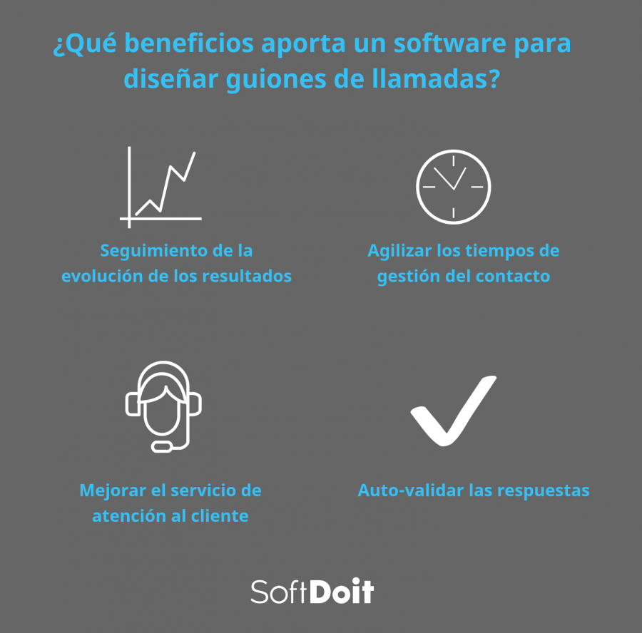 argumentario de ventas