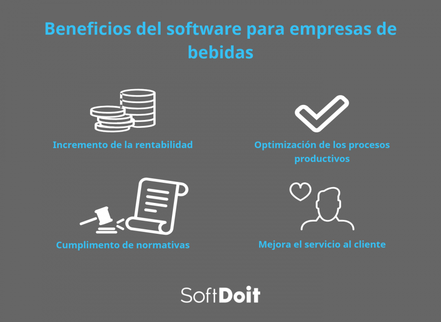 infografia software empresas de bebidas