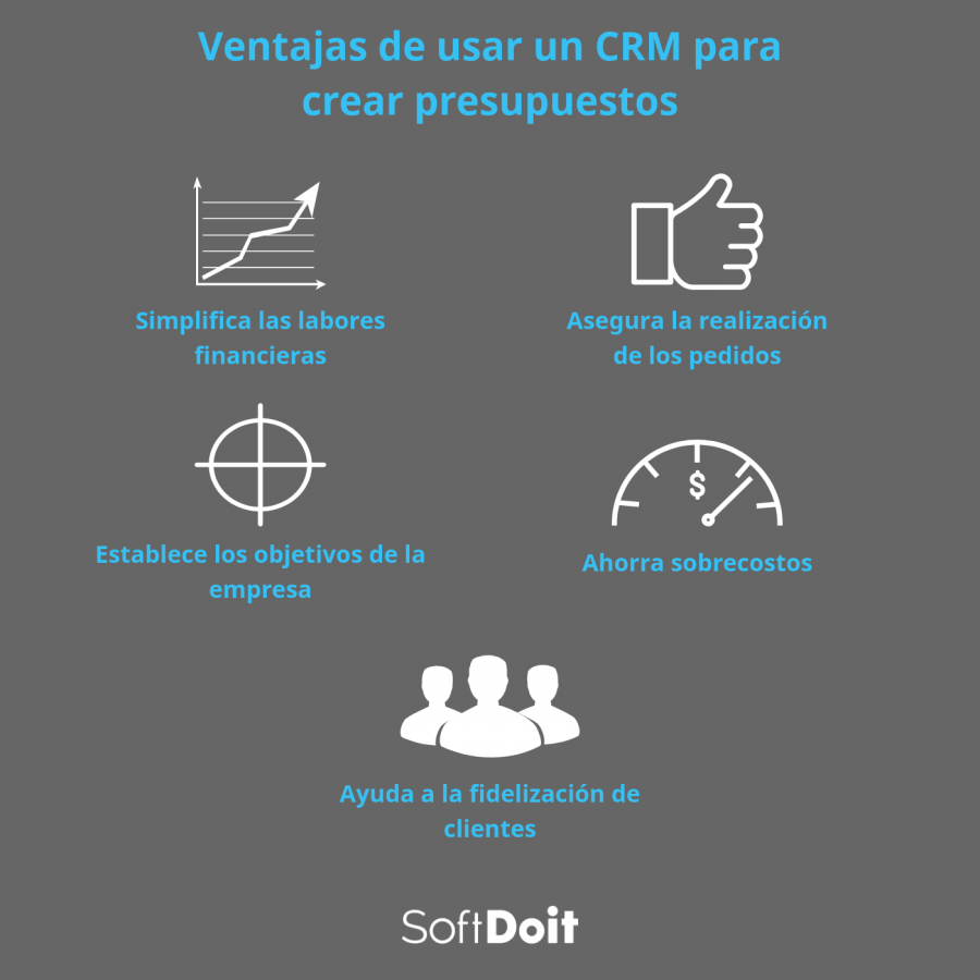 beneficios de crear presupuestos con crm