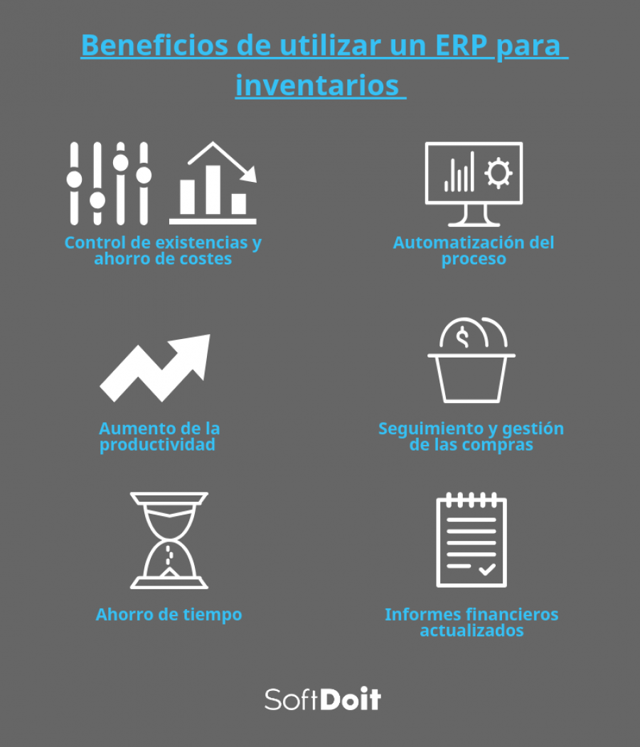 infografia software erp inventarios