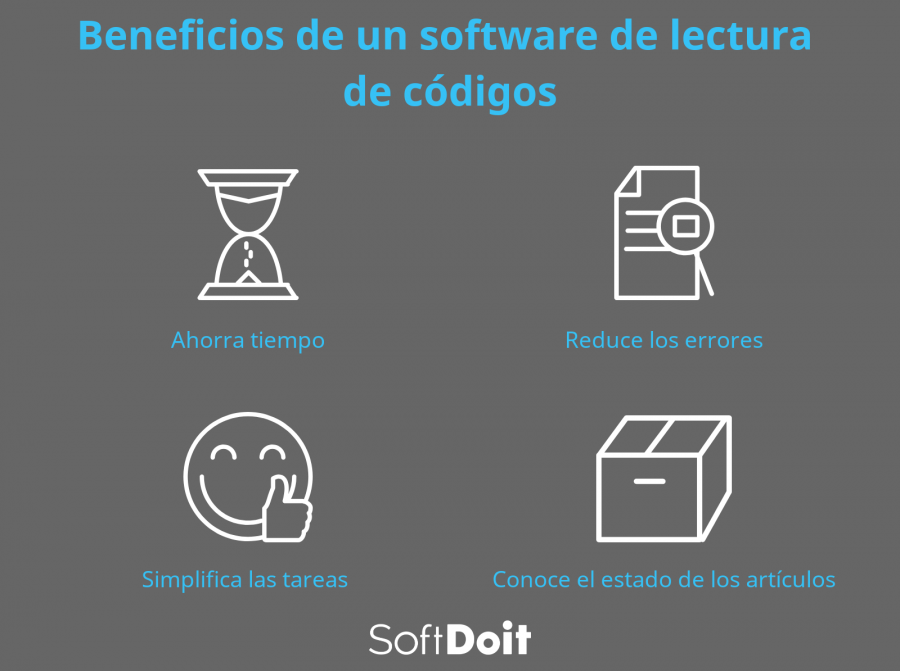 Infografia
