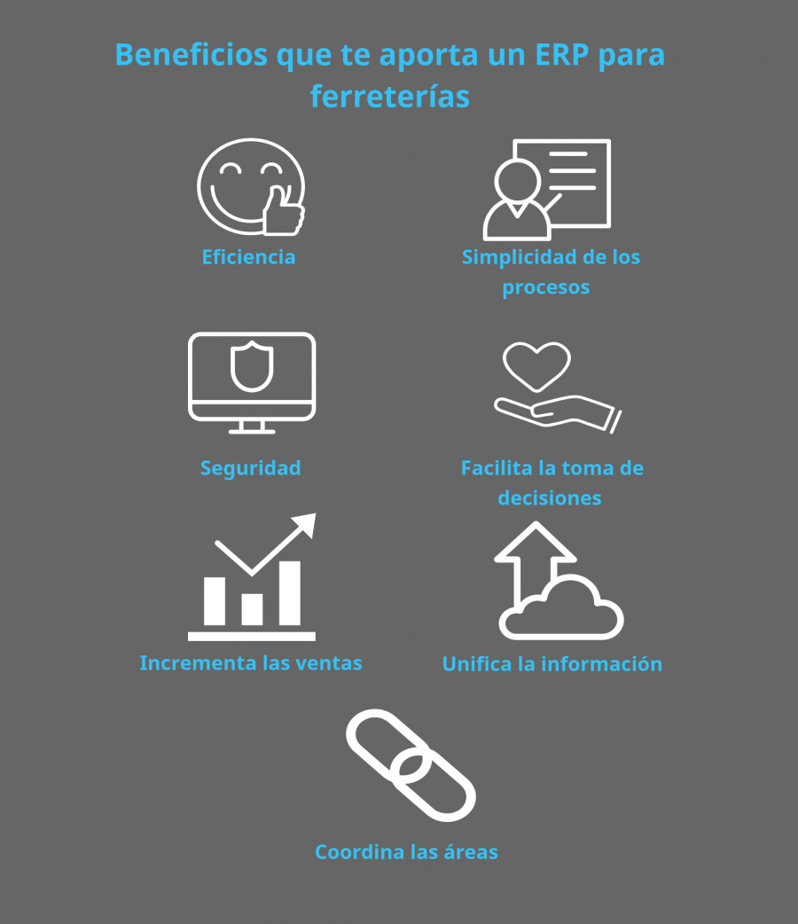 razones de utilizar software erp ferreterias