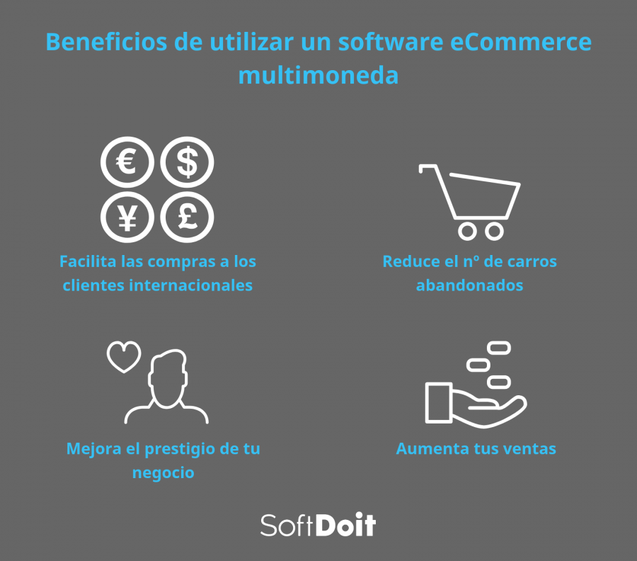 listado de ventajas de software ecommerce mutimoneda