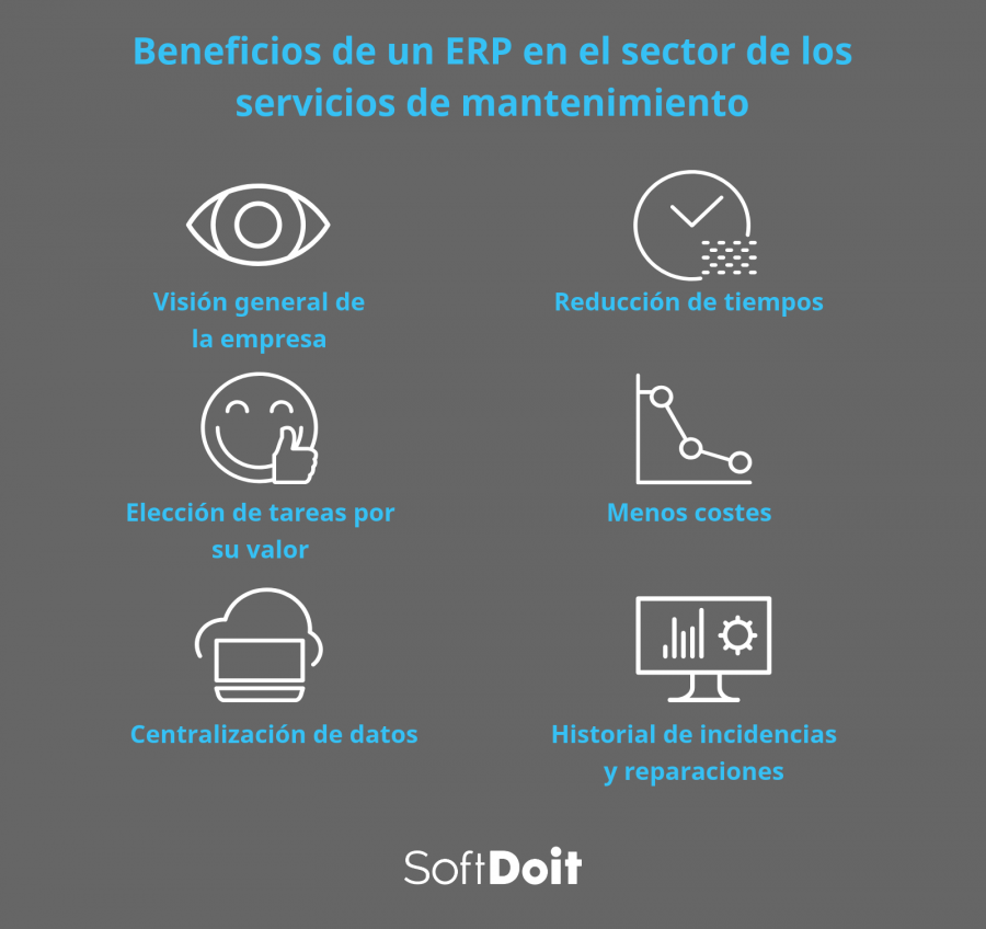 Ventajas de un software erp para empresas de mantenimiento