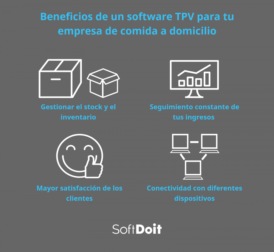Ventajas de un software tpv para comida a domicilio