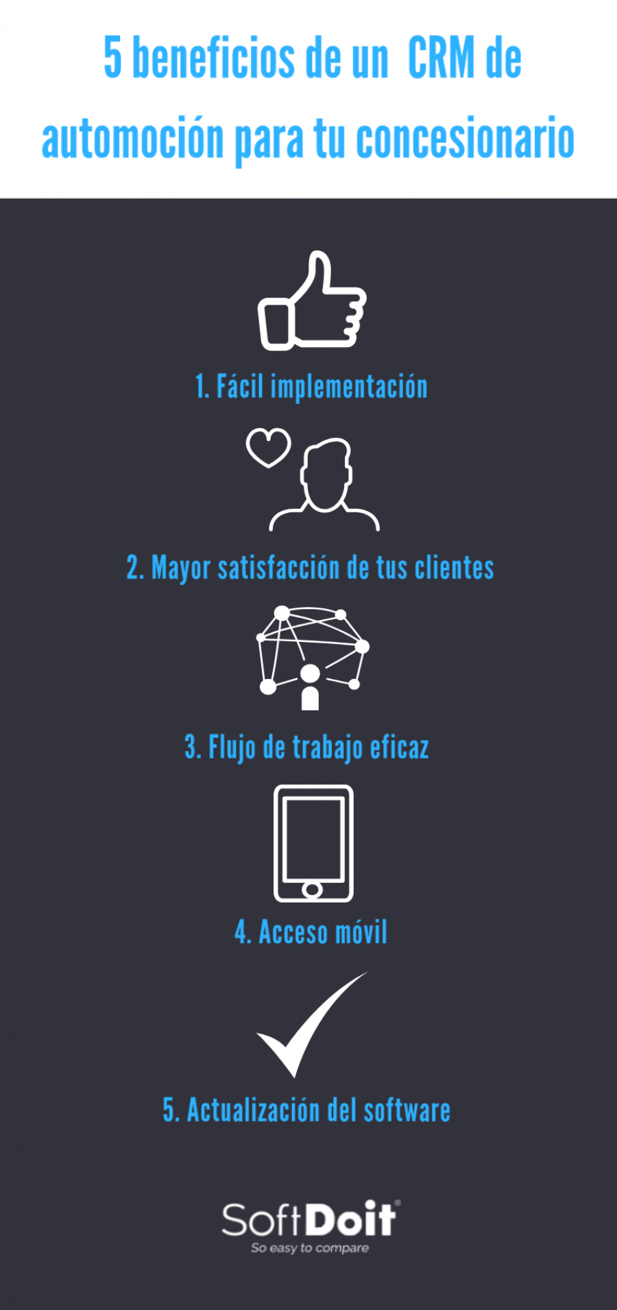 Ventajas de un software de crm para automocion