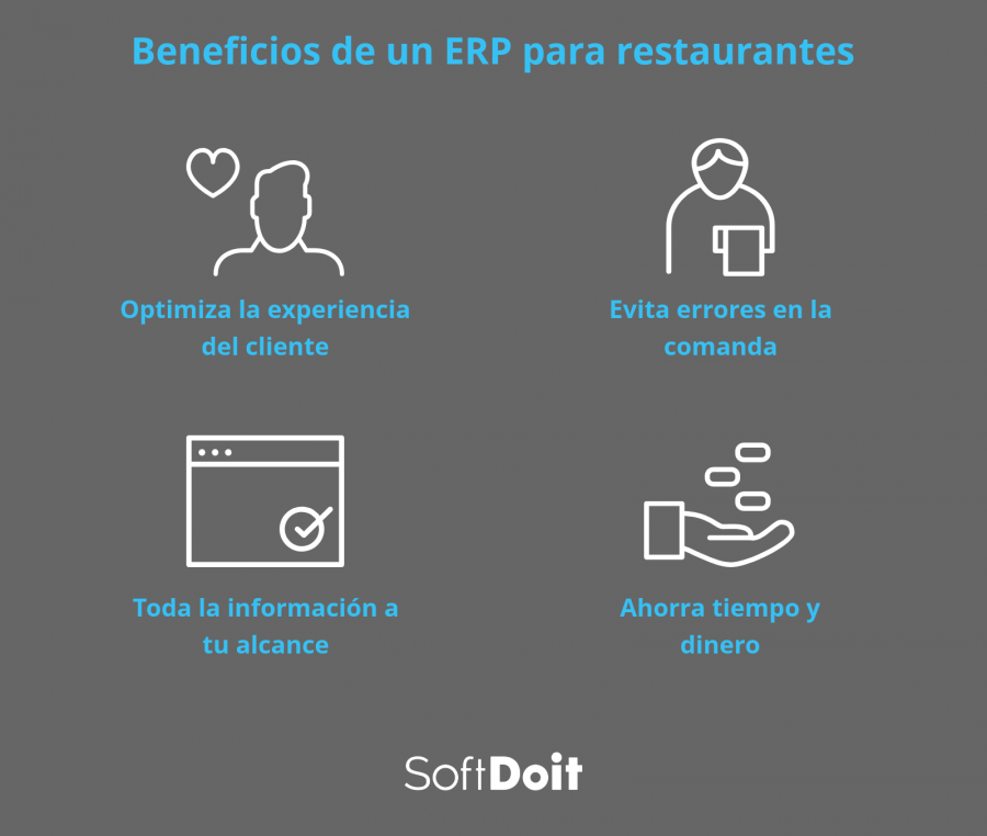 Beneficios de un ERP para restaurantes