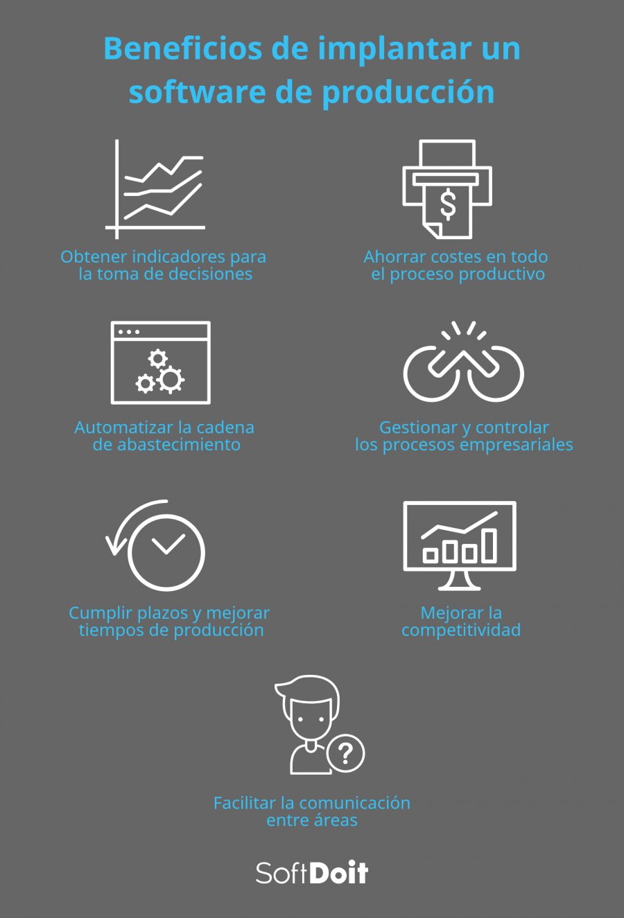 Texto + imagen derecha