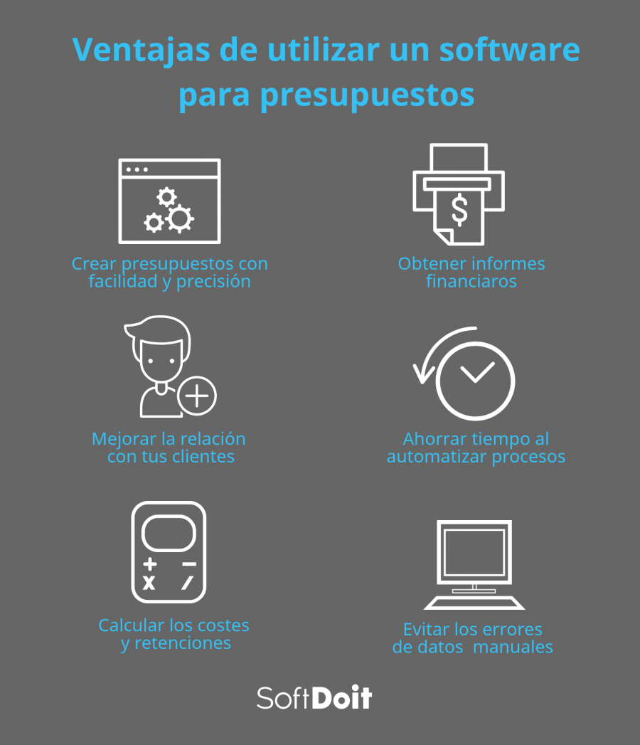 software para presupuestos