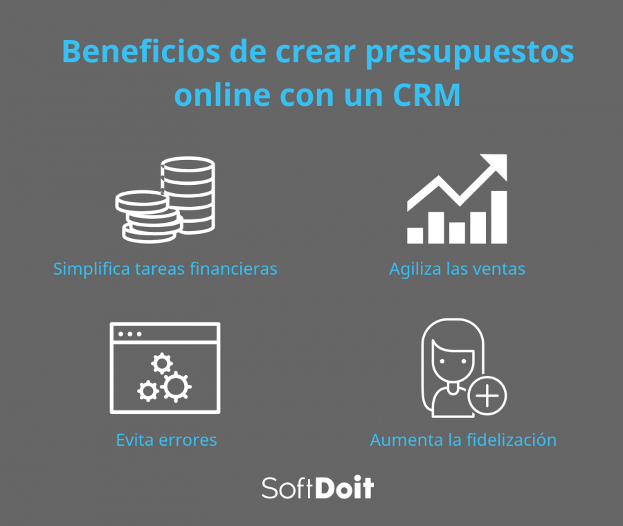 beneficios de crear presupuestos online con un software CRM