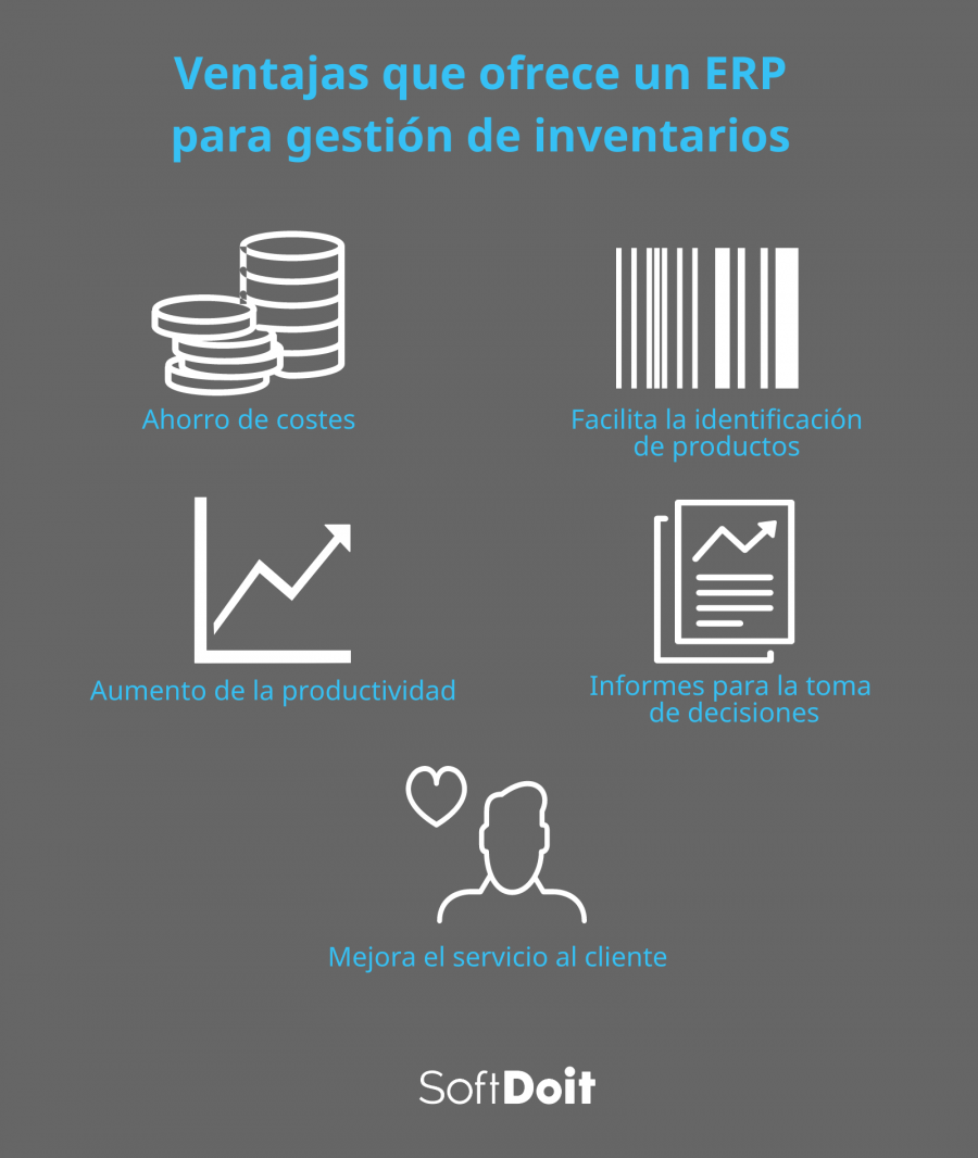 Ventajas que ofrece un ERP para gestión de inventarios