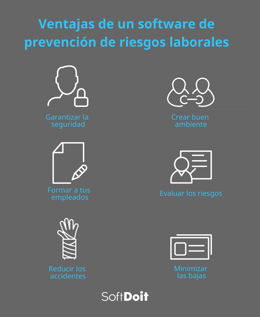 Ventajas de un software de prevención de riesgos laborales