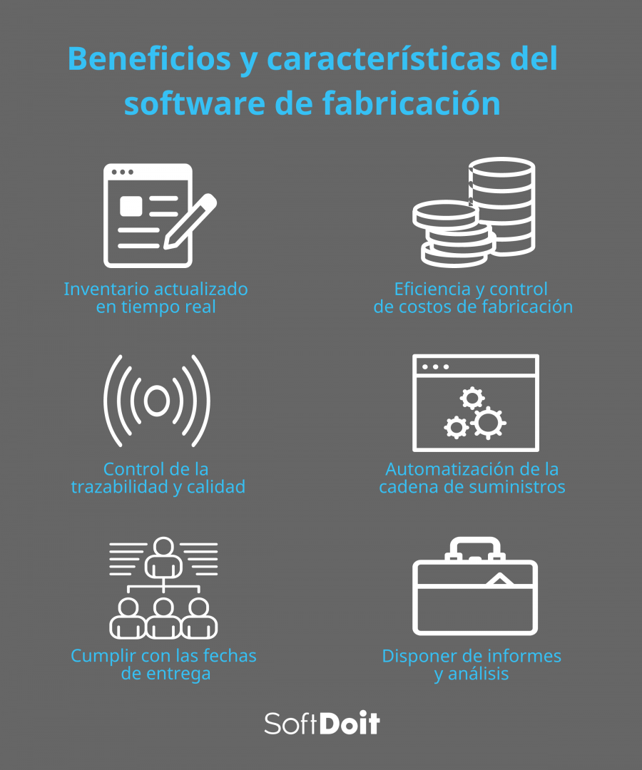 Beneficios y características del software de fabricación
