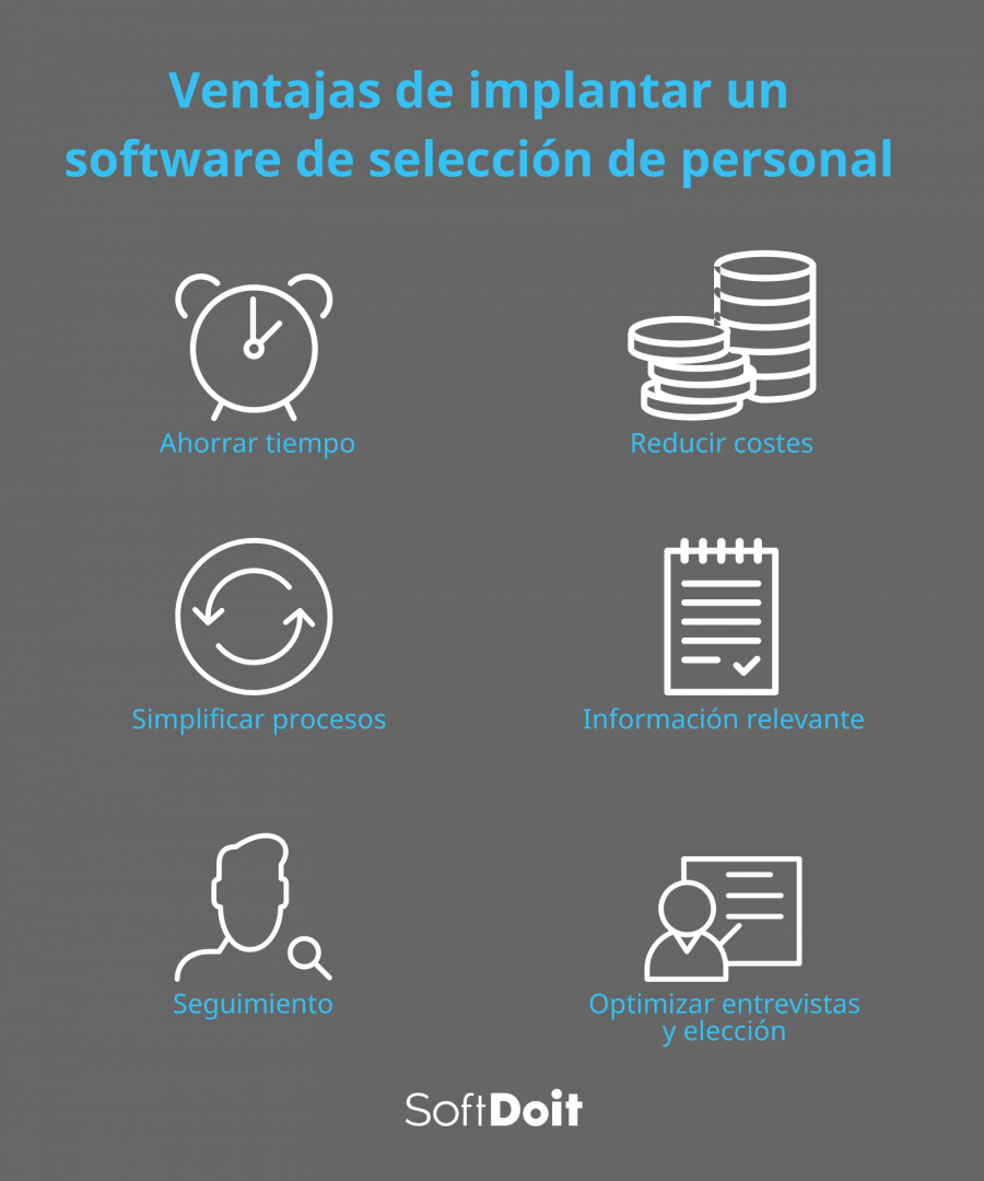 Beneficios de un software de selección de personal