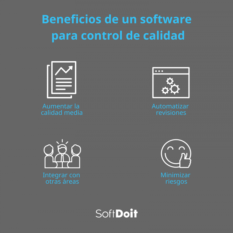 Beneficios de trabajar con un software para control de calidad