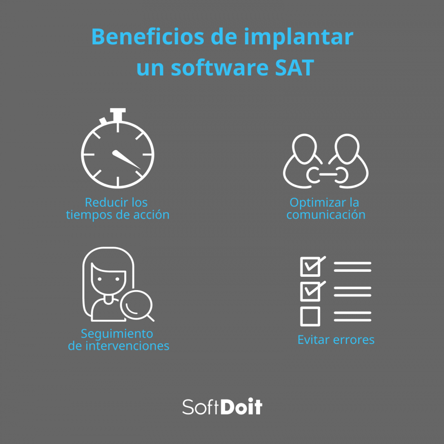 Beneficios software SAT