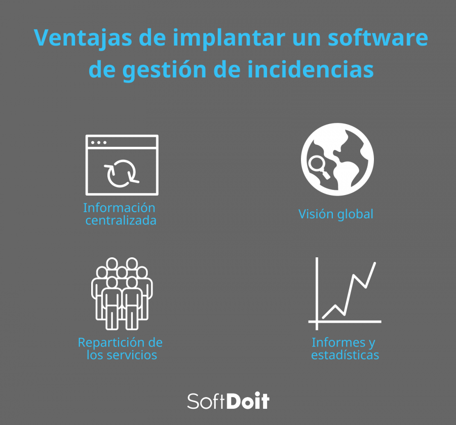 Ventajas del software de gestión de incidencias