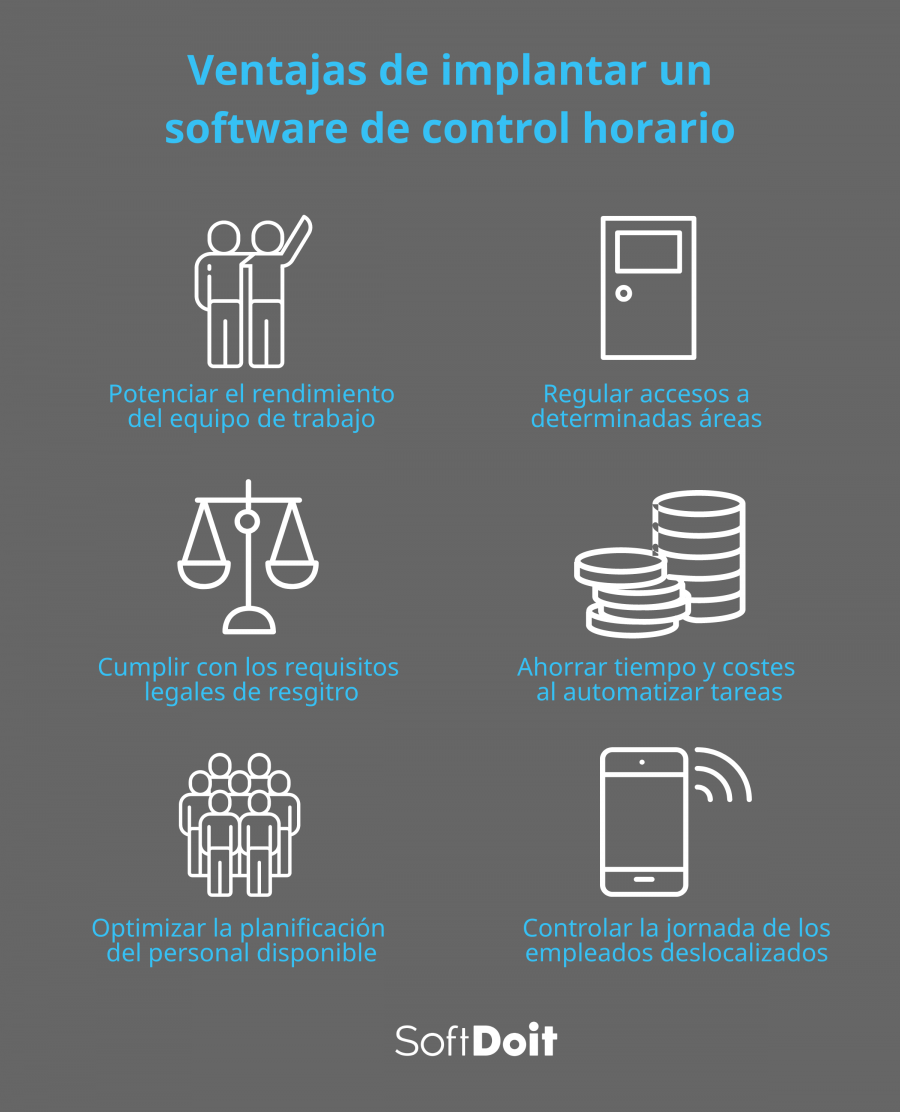 Beneficios de un software de control de presencia