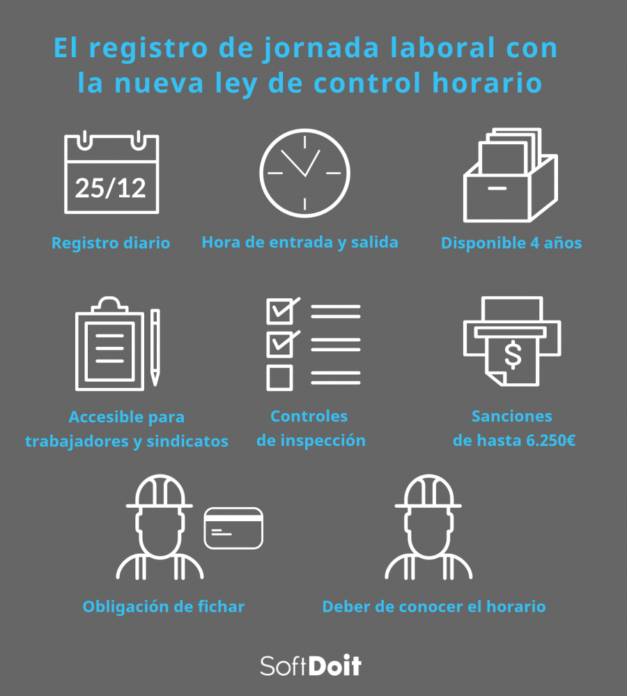 requisitos legales