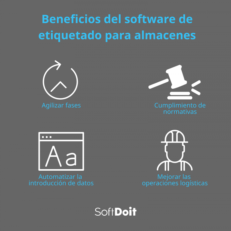 Beneficios de un software para la generación de etiquetas + infografia