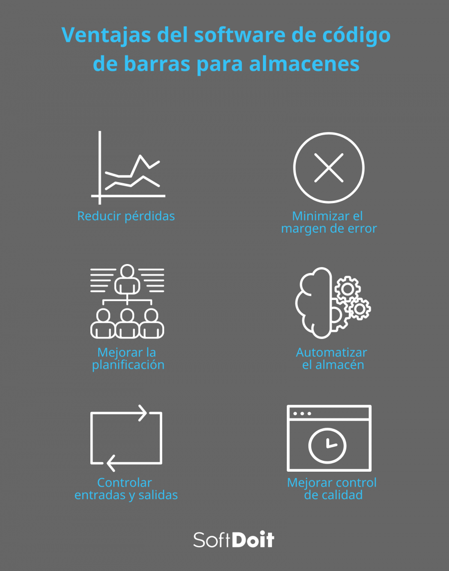 Ventajas del software de código de barras