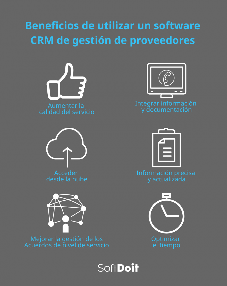 Beneficios del software CRM de gestión de proveedores