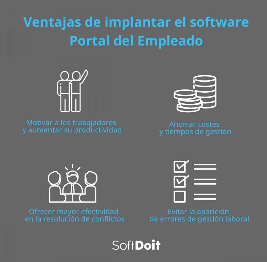 Ventajas de implantar el software Portal del Empleado