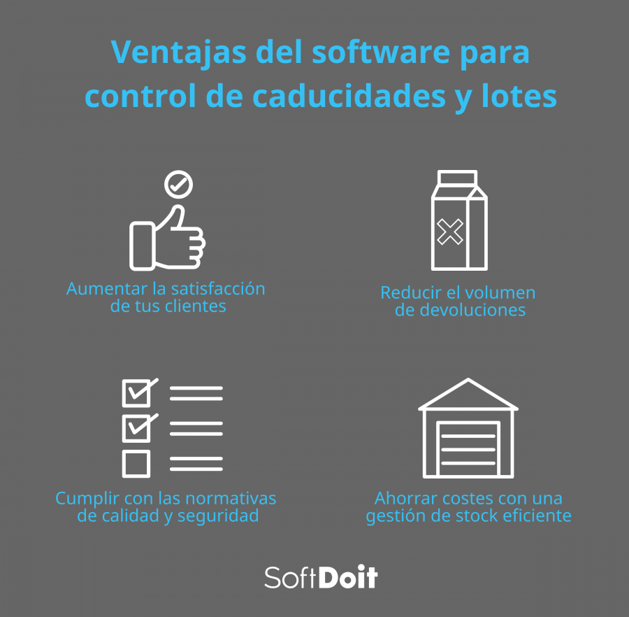 info