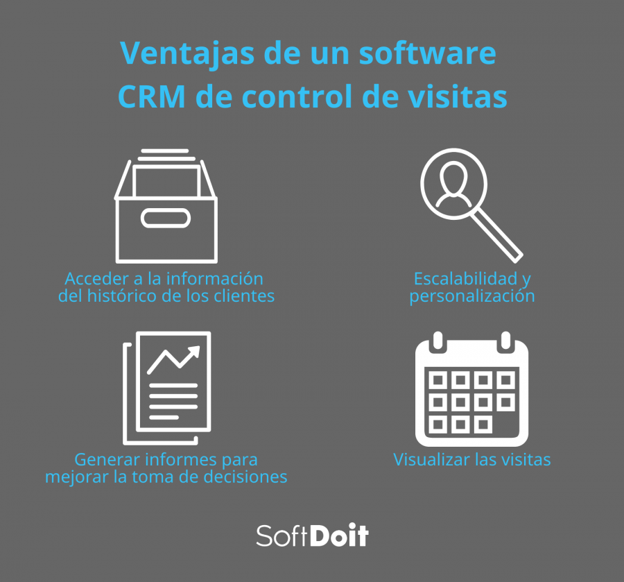 Ventajas de un sistema CRM de gestión de visitas comerciales