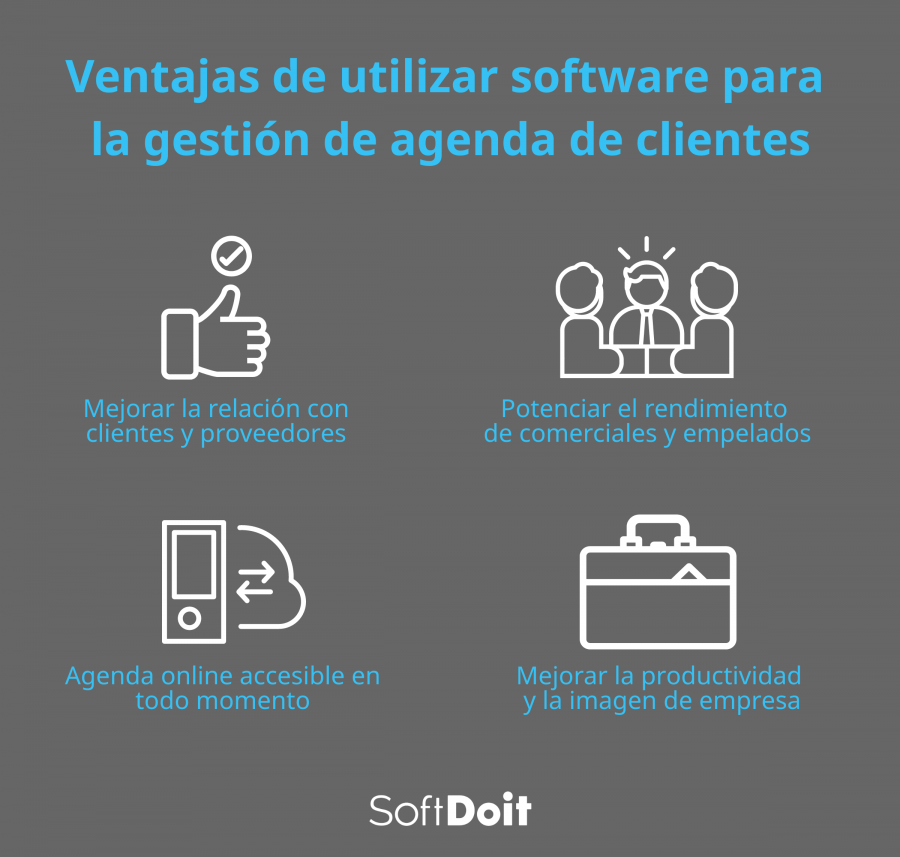 Ventajas de utilizar software para la gestión de agenda de clientes