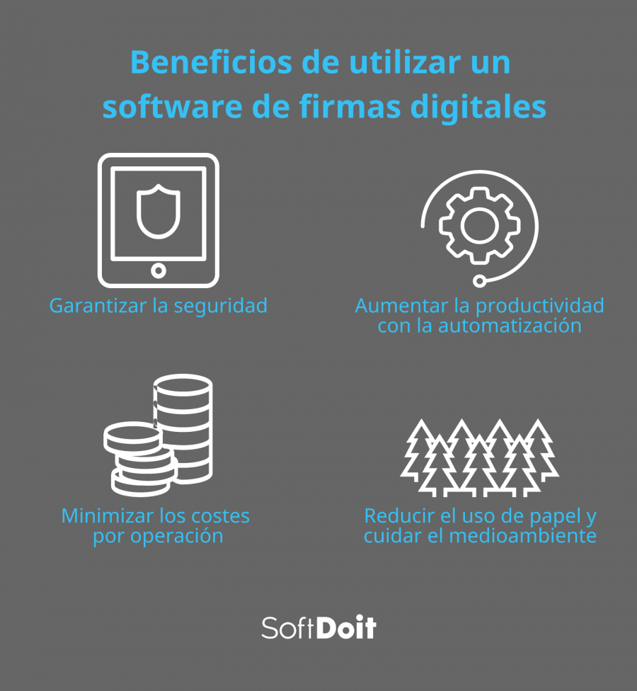 Beneficios de un software de firma digital