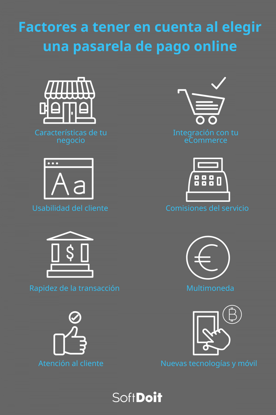 Factores a tener en cuenta al elegir una pasarela de pago online para tu comercio electrónico