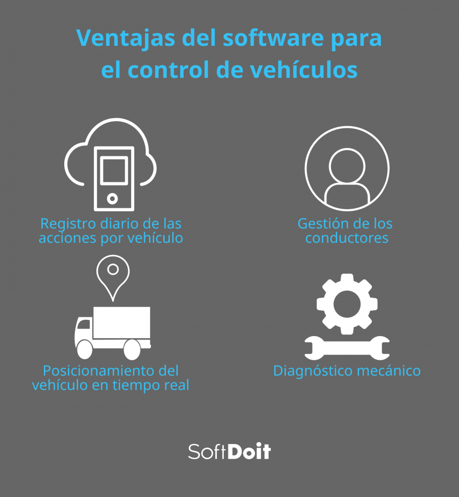 Ventajas de un software para el control de vehículos