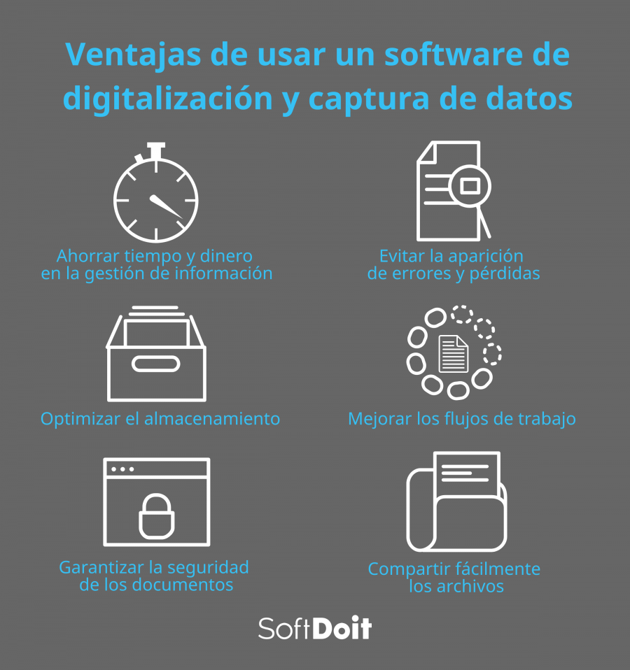Ventajas de utilizar un software de digitalización de documentos
