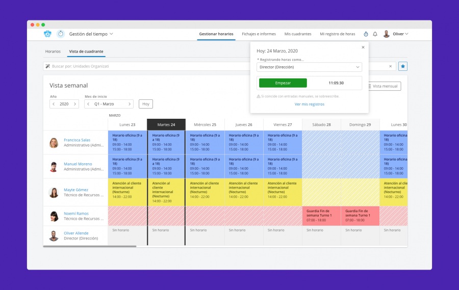 Bizneo HR: Bizneo HR Suite