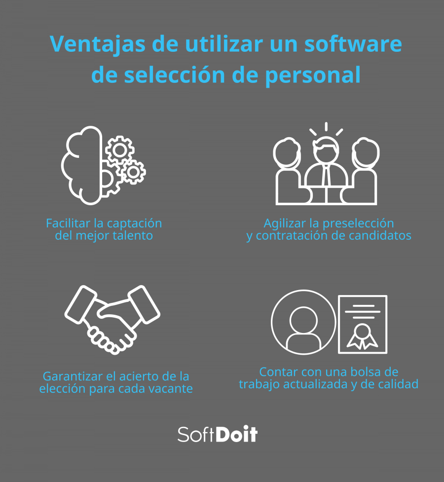 Beneficios de un software de selección de personal