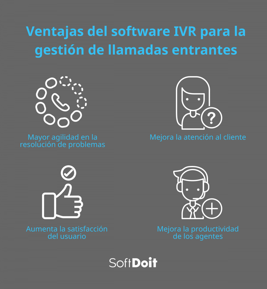 Ventajas del software IVR para la gestión de llamadas entrantes