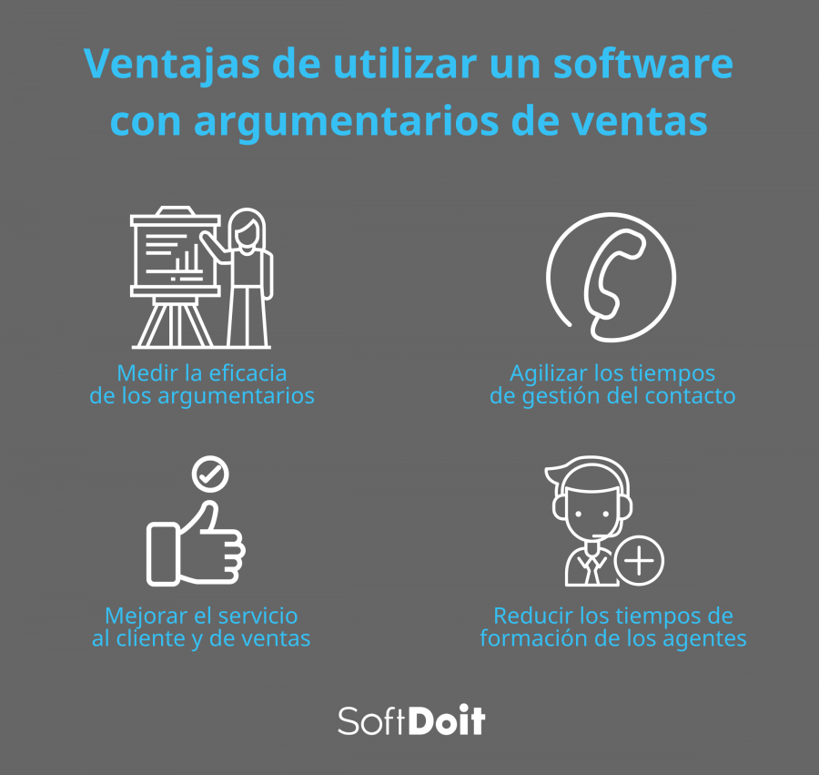argumentario de ventas