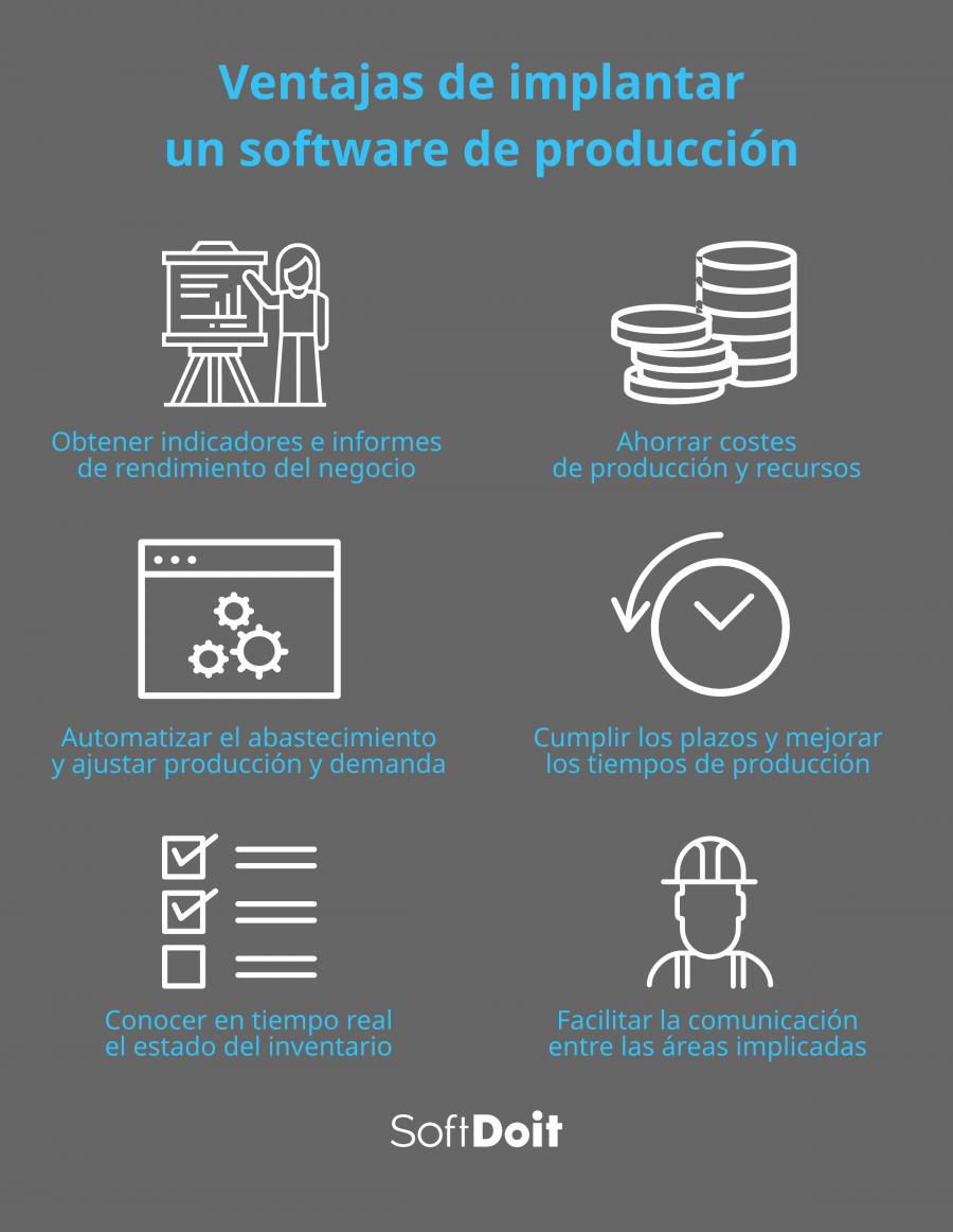 Ventajas de implantar un software de producción
