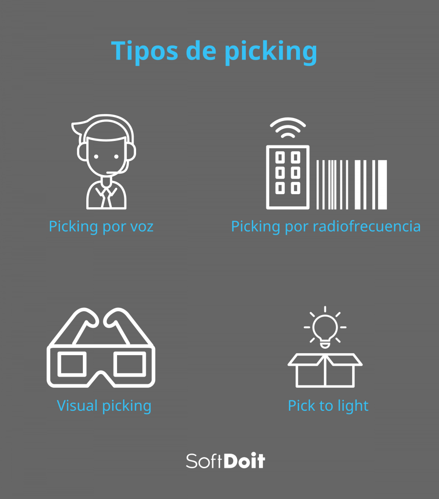 tipos de picking