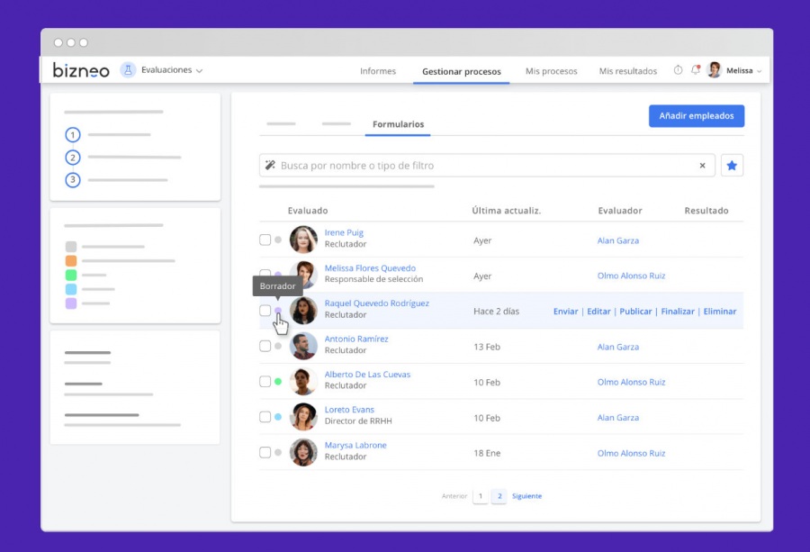 Bizneo HR: software de evaluación del desempeño