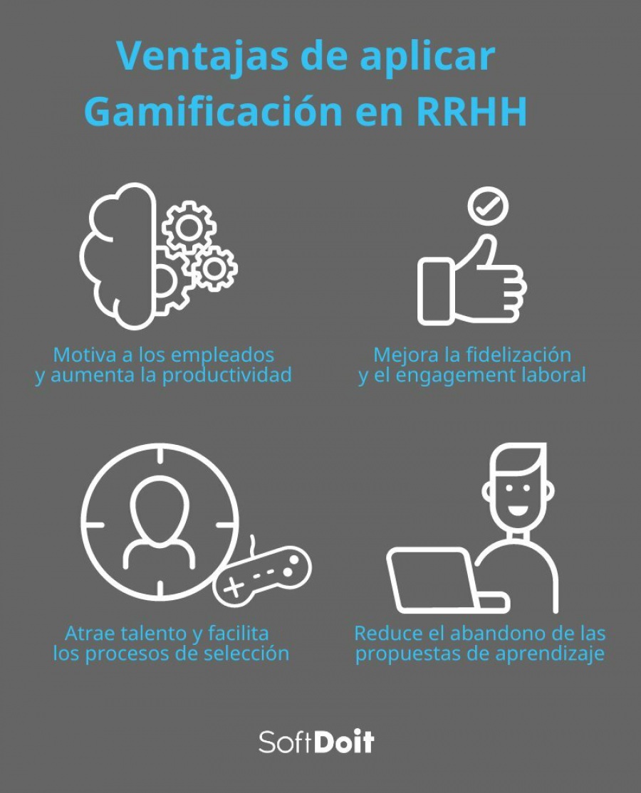 Ventajas de aplicar gamificación en recursos humanos