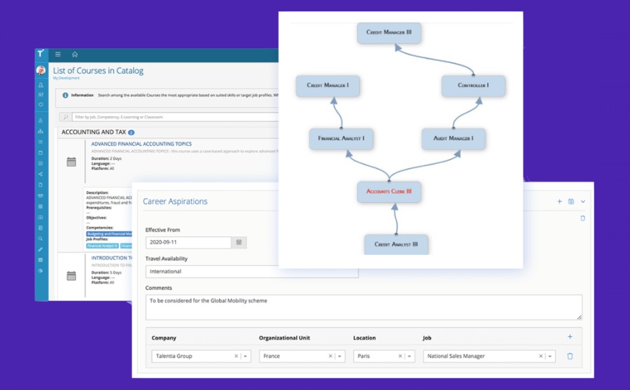 Talentia: software de reclutamiento