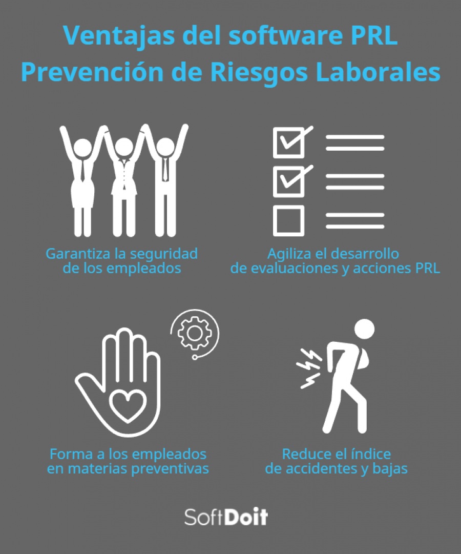 Ventajas de un software de prevención de riesgos laborales