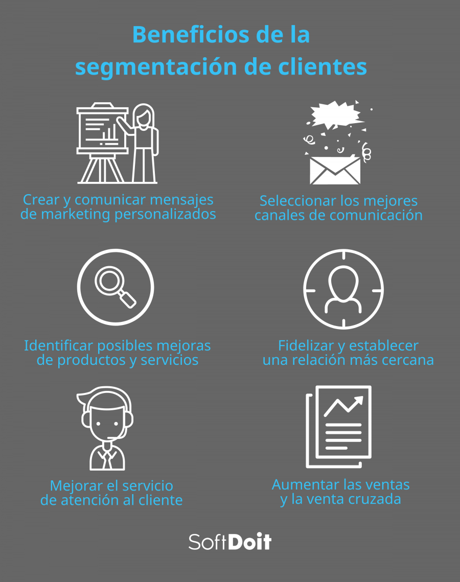 Beneficios de la segmentación de clientes