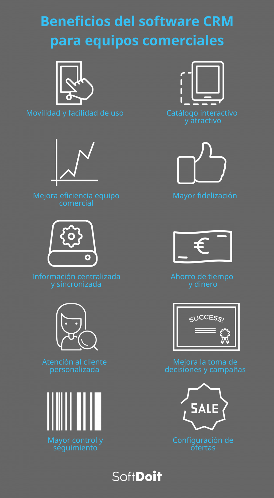 10 ventajas del software CRM para agentes comerciales