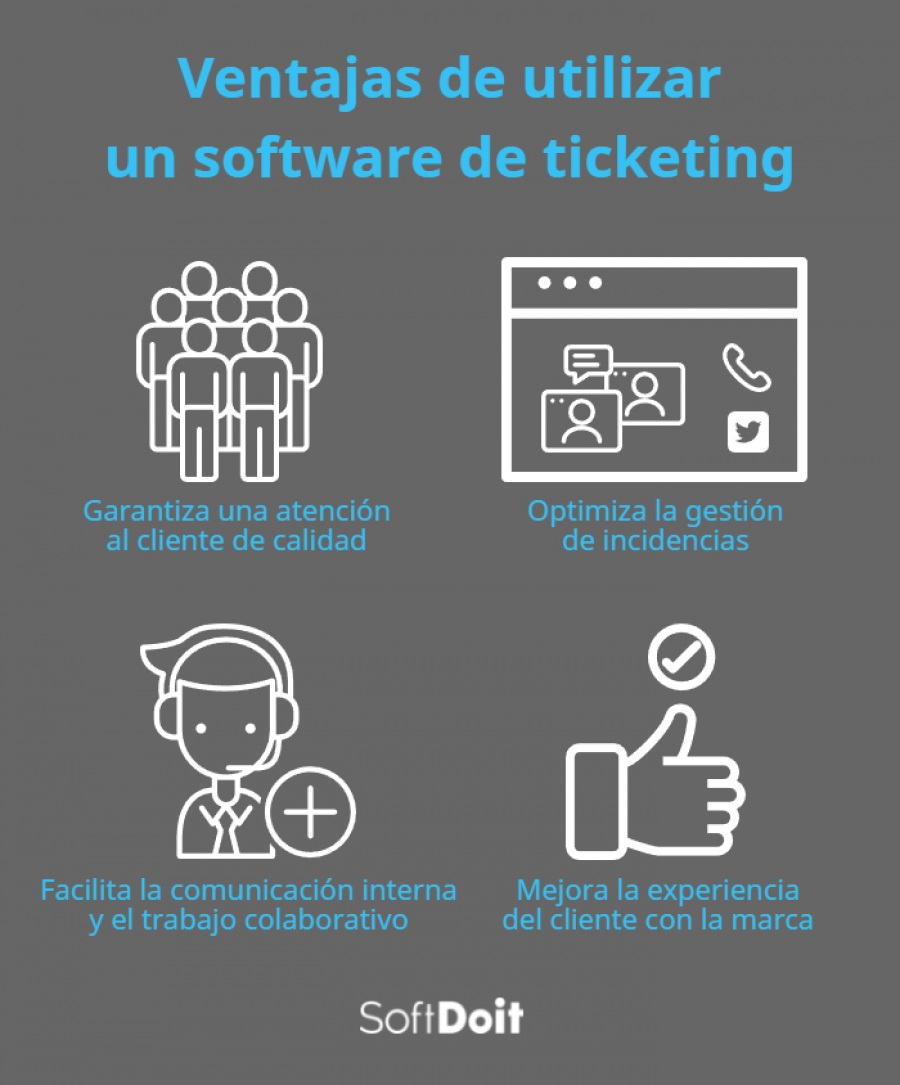 Ventajas del software de ticketing gestión de incidencias