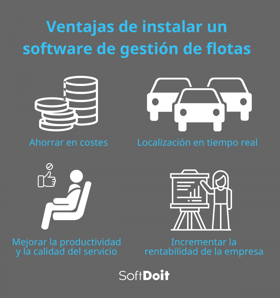 Ventajas de instalar un software de gestión de flotas