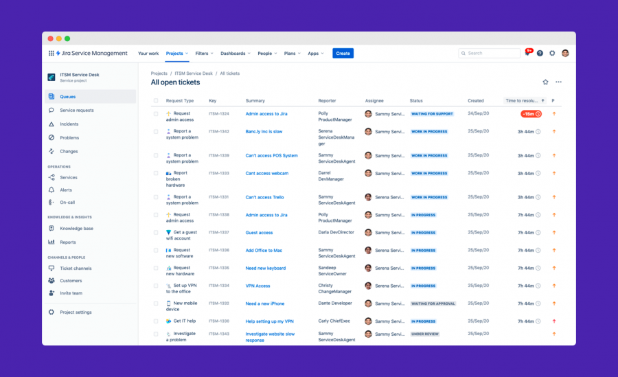Atlassian: Jira Help desk