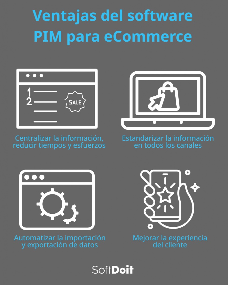 Ventajas de utilizar un software PIM